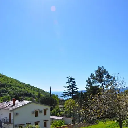 Seaview Croatia Karla Апартаменты