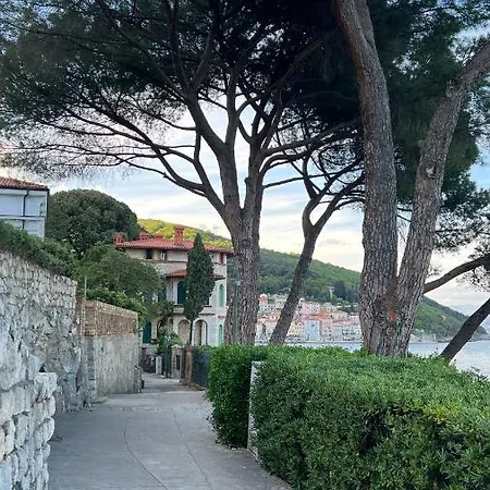 Апартаменты Seaview Croatia Karla *